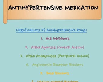 Hypertension Medications Nursing Study Guide; Hypertension Pharmacology; Antihypertensive Medications; Nurse Study Guide