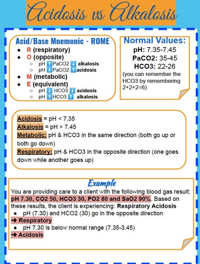 Acid Base Balance ABGs Practices with Answers NCLEX tips on ABGs Tips to study Acid/Base Balance image 1