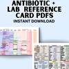 Antibiotic Spectrum + Common Lab Values Reference Card Pdfs - Instant ...