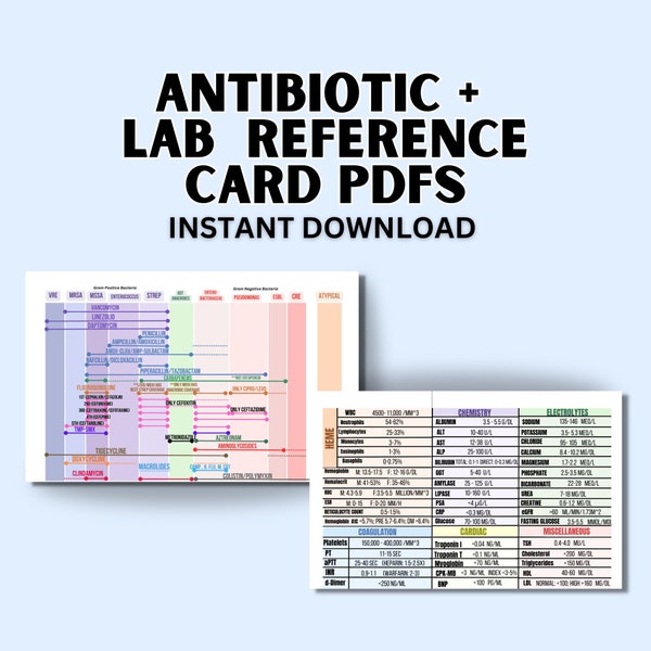 Antibiotic Spectrum + Common Lab Values Reference Card PDFs - Instant Download - Medical Student Nursing School Reference ID Cards PDF