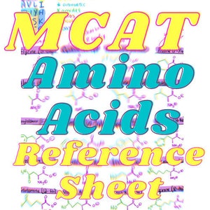 May include: A colorful graphic with the text "MCAT Amino Acids Reference Sheet" in yellow and turquoise letters. The background is a blurry image of chemical structures.