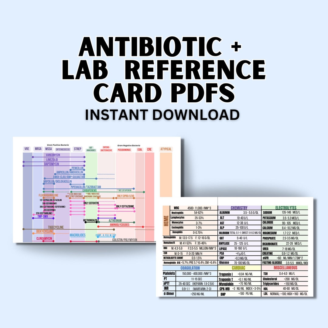Antibiotic Spectrum Common Lab Values Reference Card Pdfs Instant