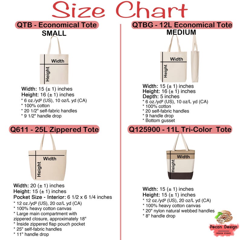 The image is a chart that provides size information for different types of tote bags, including QTGB-12 Economical Tote, Q611-25L Zipped Tote, and Q125900-11L Tri-Color Tote.