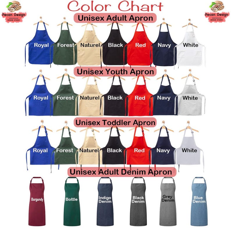 Custom Kitchen Apron With Your Name and Your-custom-text, Family ...