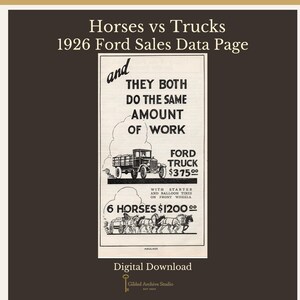 May include: A vintage 1926 Ford sales advertisement page titled Horses vs Trucks. The black and white print features a Ford truck and a team of six horses with text stating, and they both do the same amount of work, including pricing.