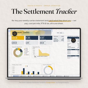 Op de afbeelding: Een digitale Google Sheets settlement tracker voor eigenaren-exploitanten op een laptopscherm. Het dashboard toont financiële gegevens, waaronder bruto-inkomsten, kosten per mijl, aftrekposten en grafieken voor wekelijkse nettobetalingen.