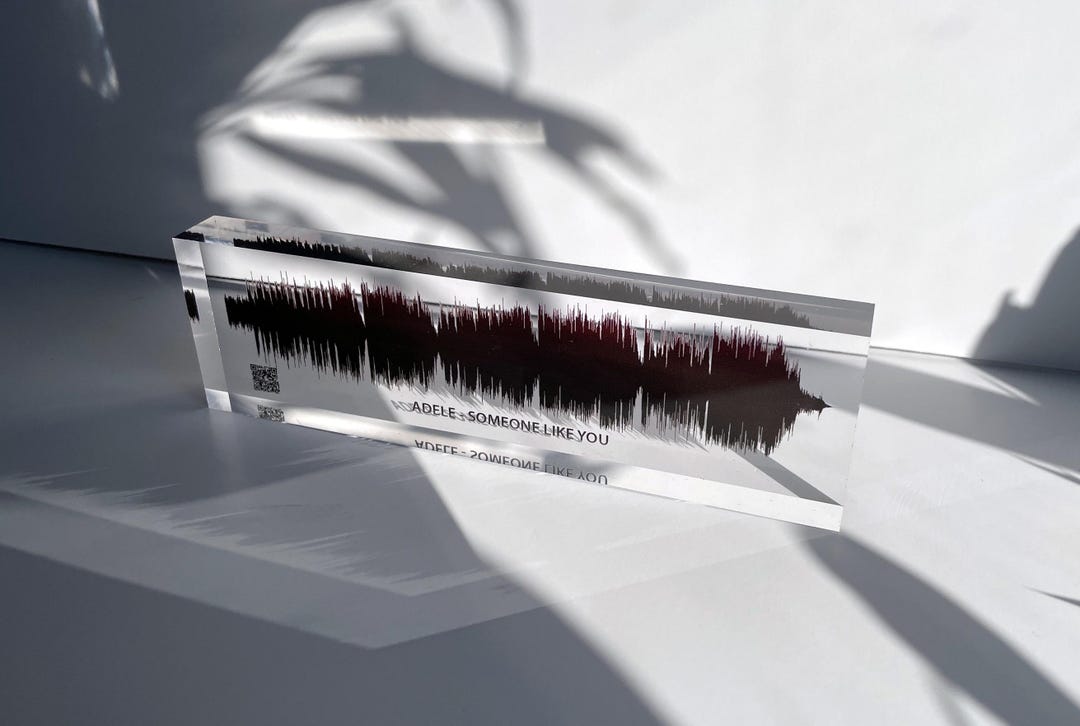 Custom Soundwave Art | Soundwave Print | Voice Recording Gift ...