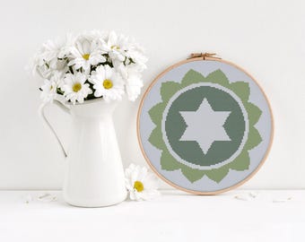 Heart Chakra Cross Stitch Pattern