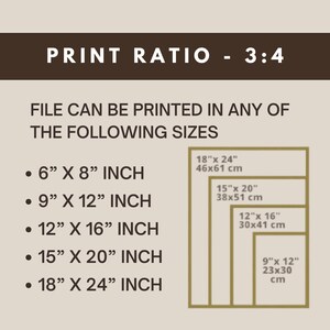 Puede incluir: Gr&aacute;fico con el texto "PRINT RATIO - 3:4" y una lista de tama&ntilde;os de impresi&oacute;n en pulgadas y cent&iacute;metros. Los tama&ntilde;os incluyen 6" x 8", 9" x 12", 12" x 16", 15" x 20" y 18" x 24" (46x61 cm).