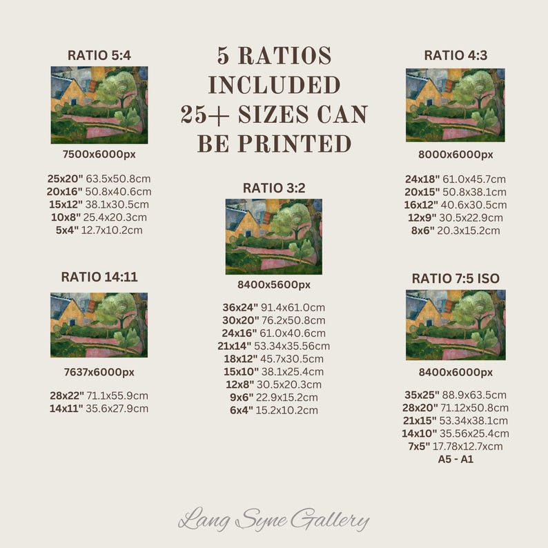 Rustic Cottagecore Garden Printable - Vintage Cottage Painting, Moody ...