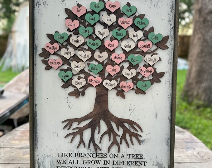 Personalized Rustic Family Tree/ large wall family tree sign/ personalized family tree wall hanging
