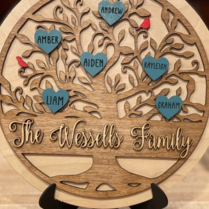 Personalized family tree