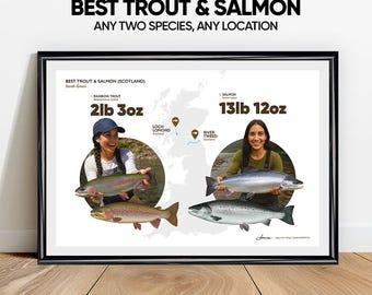 BEST TROUT & SALMON Personalised Fishing Print – Custom Brown Trout, Rainbow Trout, Atlantic Salmon Gift for Fishermen, Fly Fishing Art
