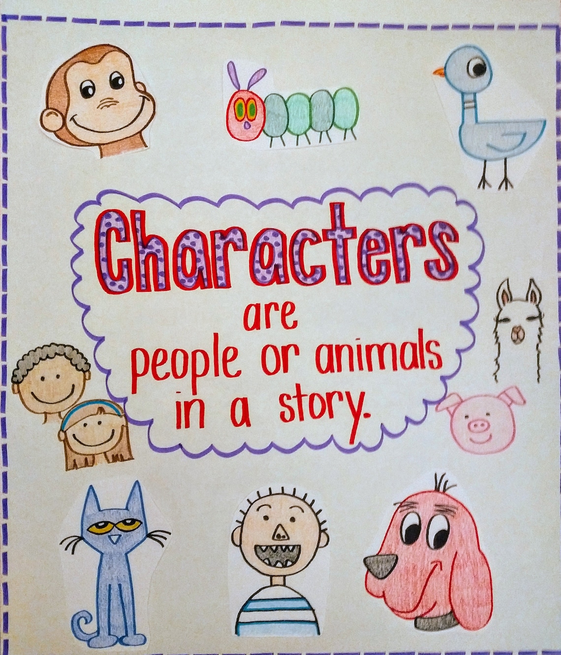 Interactive Characters Anchor Chart Kindergarten Anchor Etsy