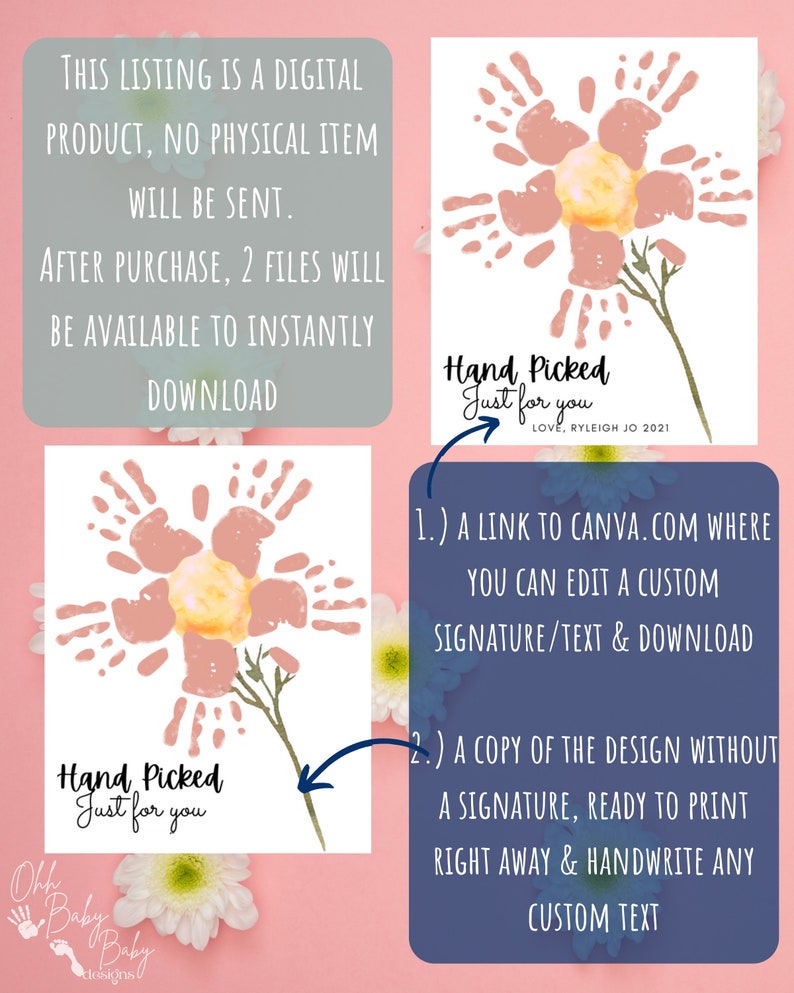 Hand Picked Just for You Handprint Card/ Mother's Day Etsy
