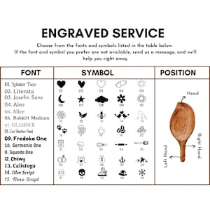 May include: A table with a list of fonts and symbols for customizing a wooden spoon. The spoon is shown in the right side of the image with options for engraving on the head, left hand, and right hand of the spoon.
