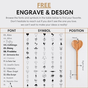 Puede incluir: Un gr&aacute;fico con una lista de fuentes y s&iacute;mbolos para elegir para grabar en una cuchara de madera. La cuchara se muestra en la imagen con flechas que indican d&oacute;nde se puede colocar el grabado. Las opciones incluyen la cabeza, la mano derecha y la mano izquierda.