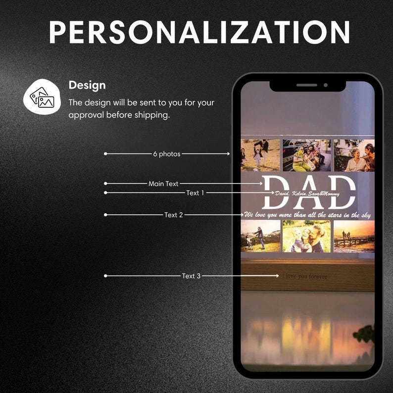Personalized Photo Night Light: Custom Acrylic LED Table Lamp Desk ...