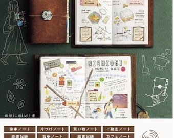 TAIWAN BEER 15周年 TRAVELER'S notebook セット Traveler's Notebook｜15th Anniversary Taiwan Beer Unboxing