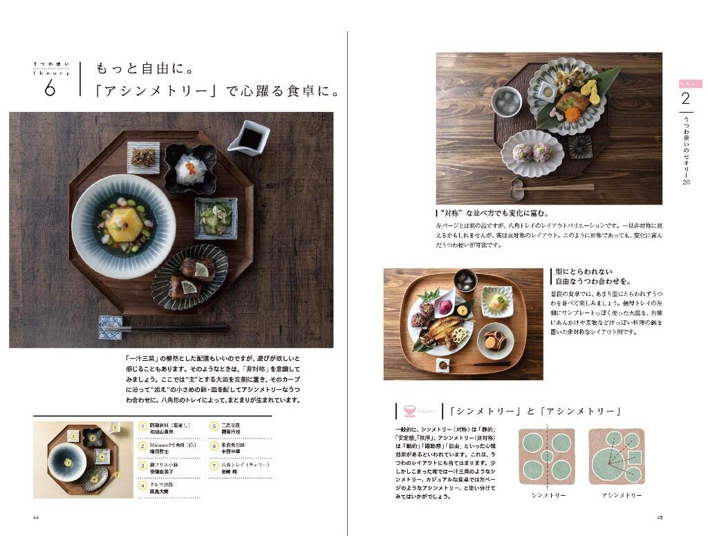 Anno Kumiko Select Align Match Enjoying Japanese Pottery Etsy India Anno Kumiko Select Align Match Enjoying Japanese Pottery Etsy India