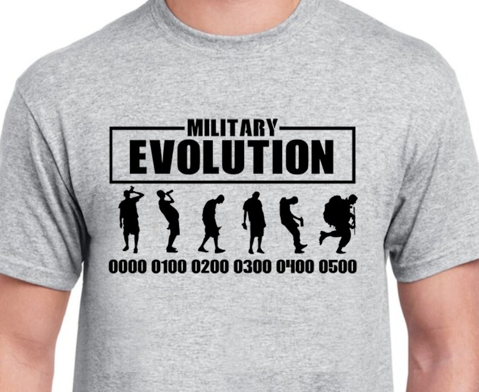 Military Evolution Tshirt Etsy
