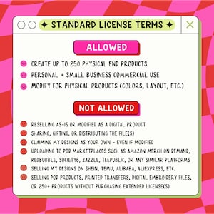 Pode incluir: Gr&aacute;fico digital com fundo xadrez rosa e verde. O gr&aacute;fico exibe uma janela pop-up com o texto "TERMOS DE LICEN&Ccedil;A PADR&Atilde;O". A janela lista o que &eacute; "PERMITIDO" e "N&Atilde;O PERMITIDO" em rela&ccedil;&atilde;o ao uso dos designs.