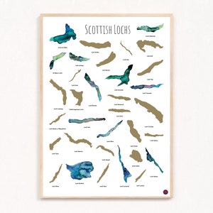 Lochs écossais - affiche liste à gratter, baignade sauvage écossaise, pêche écossaise, camping écossais, affiche lochs à gratter