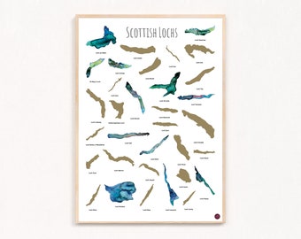 Plakat zdrapkowy „Lista rzeczy do zrobienia przed śmiercią” w Scottish Lochs – ilustracja Josefa McFaddena