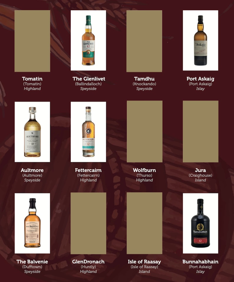 50 Scottish Single Malt Whiskies Scratch Off Bucket List Etsy