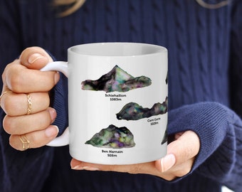 Ceramiczny szkocki kubek Munros