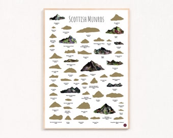 50 Scottish Munros - Scratch off Bucket List Poster, Munro Bagging, Scottish Munro, Munros, Scratch off Munro Bagging