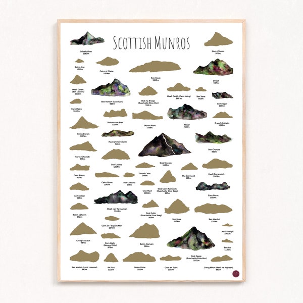 50 Scottish Munros - Scratch off Bucket List Poster, Munro Bagging, Scottish Munro, Munros, Scratch off Munro Bagging