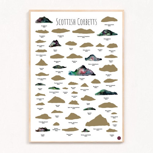 50 Scottish Munros Scratch off Bucket List Poster Munro Etsy UK