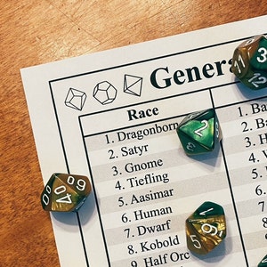 NPC and Name Generator (DM Screen Insert)