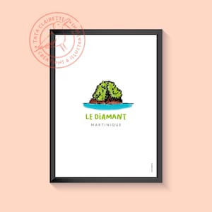Série d'affiches sur la Martinique, illustrations sur papier, portraits A4