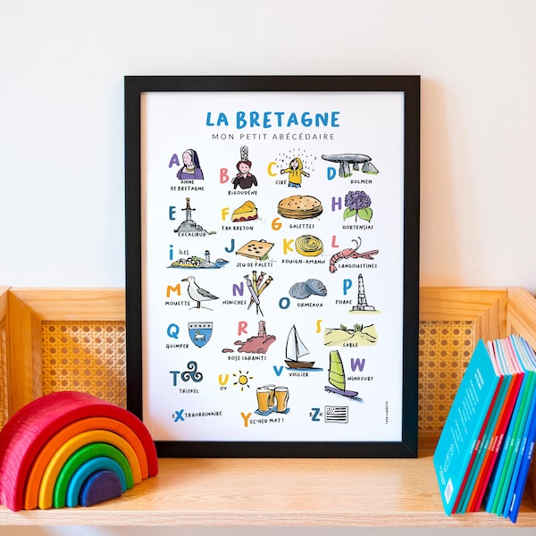 Affiche de la Bretagne, abécédaire, illustration sur papier