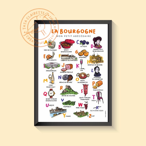 Affiche de la Bourgogne, abécédaire, illustration sur papier
