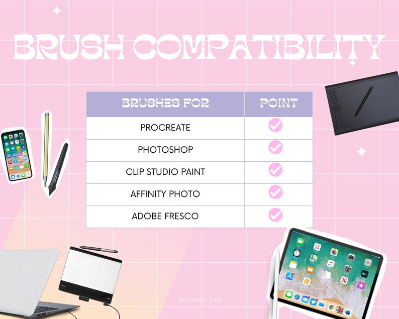 Op de afbeelding: Een roze rasterachtergrond met de tekst "BRUSH COMPATIBILITY". Een tabel geeft de compatibiliteit van penselen weer voor Procreate, Photoshop, Clip Studio Paint, Affinity Photo en Adobe Fresco. Digitale kunstgereedschappen worden ook getoond.
