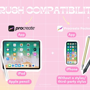 Pu&ograve; includere: Una grafica rosa e bianca che mostra la compatibilit&agrave; delle app Procreate e Procreate Pocket con diversi dispositivi. L'app Procreate &egrave; compatibile con un iPad e una Apple Pencil. L'app Procreate Pocket &egrave; compatibile con un iPhone e uno stilo o uno stilo di terze parti.