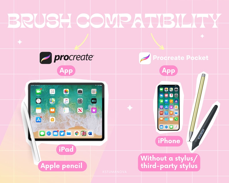 Pu&ograve; includere: Una grafica rosa e bianca che mostra la compatibilit&agrave; delle app Procreate e Procreate Pocket con diversi dispositivi. L'app Procreate &egrave; compatibile con un iPad e una Apple Pencil. L'app Procreate Pocket &egrave; compatibile con un iPhone e uno stilo o uno stilo di terze parti.
