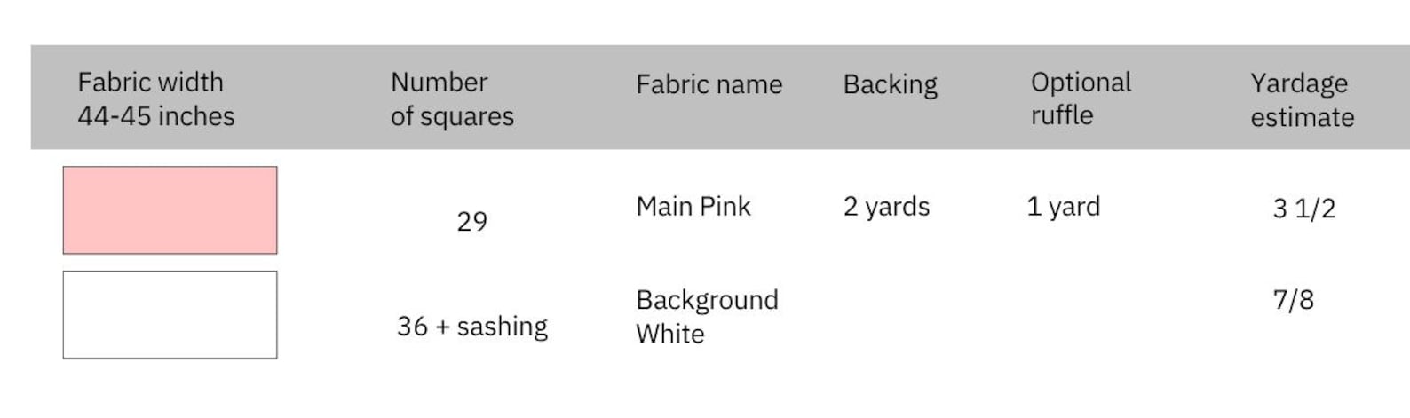 Chloe Quilt Pattern - Etsy