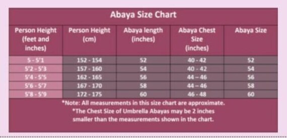 Latest Design Dubai Abaya Kaftan Farasha Maxi Jilbab Etsy