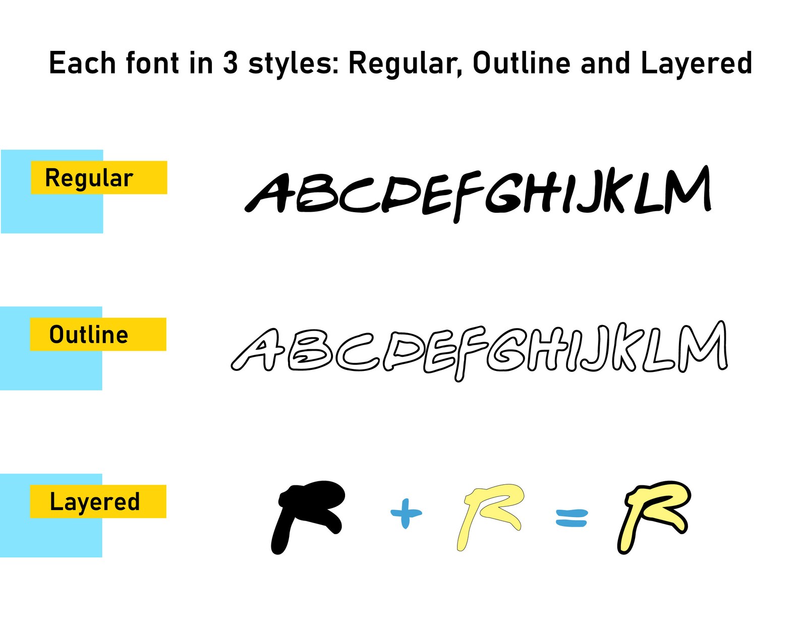 Free Free 110 Friends Alphabet Svg SVG PNG EPS DXF File