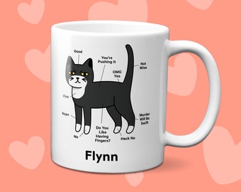 Custom Tuxedo Cat Diagram Mug | Personalized Tuxedo Cat Mug | Funny Gift For Cat Lovers | Black and White Cat Mom Customized Mug