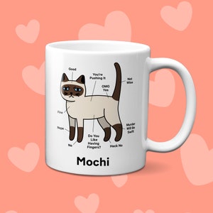 Custom Siamese Cat Diagram Mug | Personalized Siamese Cat Mug | Funny Gift For Cat Lovers | Seal Lilac Point Siamese Cat Mom Customized Mug