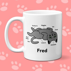 Custom Russian Blue Cat Petting Diagram Mug | Personalized Russian Blue Cat Mug | Funny Gift For Cat Lovers | Russian Blue Gray Cat Mom
