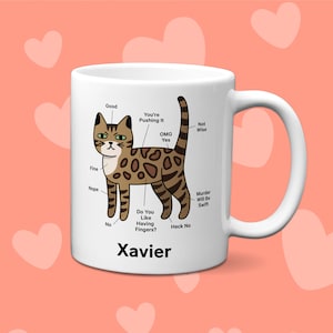 Custom Bengal Cat Diagram Mug | Personalized Bengal Cat Mug | Funny Gift For Cat Lovers | Bengal Cat Mom Customized Mug