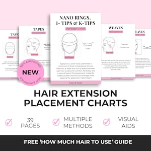 Hair Extension Placement Charts PDF, Sectioning & Placement Guide for Stylists, Nano Rings, Tapes, Wefts, Instant Download