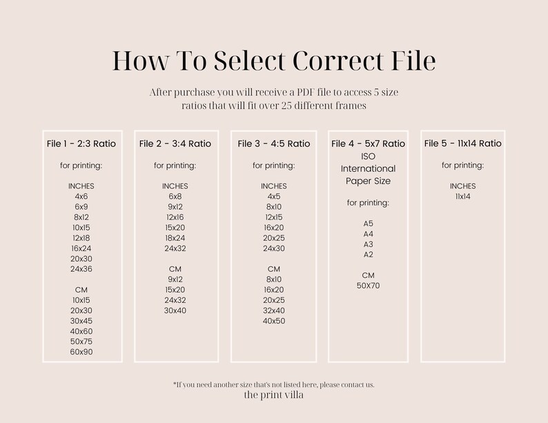 May include: A chart showing five different file size ratios for printing, with corresponding inch and centimeter measurements for each ratio. The chart is titled "How To Select Correct File" and includes the text "ISO International Paper Size" for the 5x7 ratio.