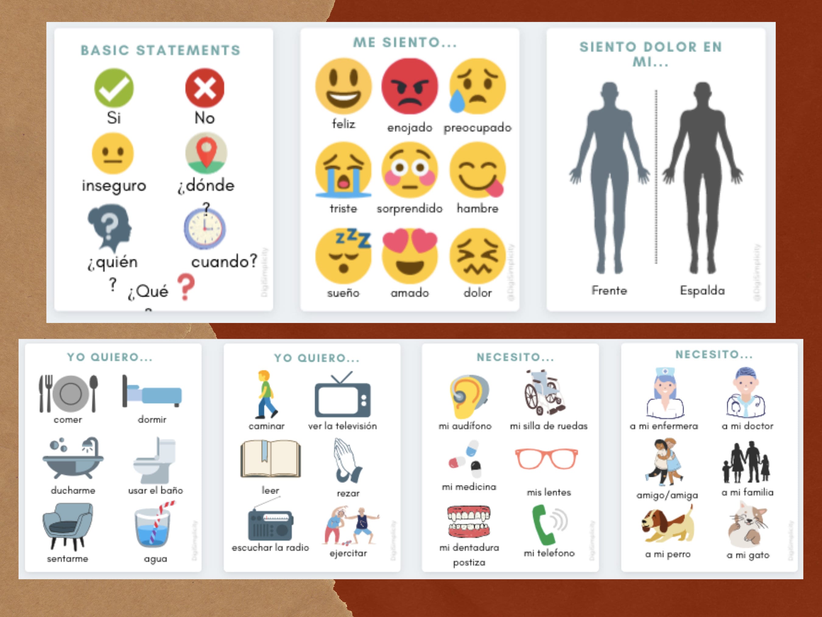 Adult/Senior Visual Communication Chart in SPANISH Geriatric Etsy